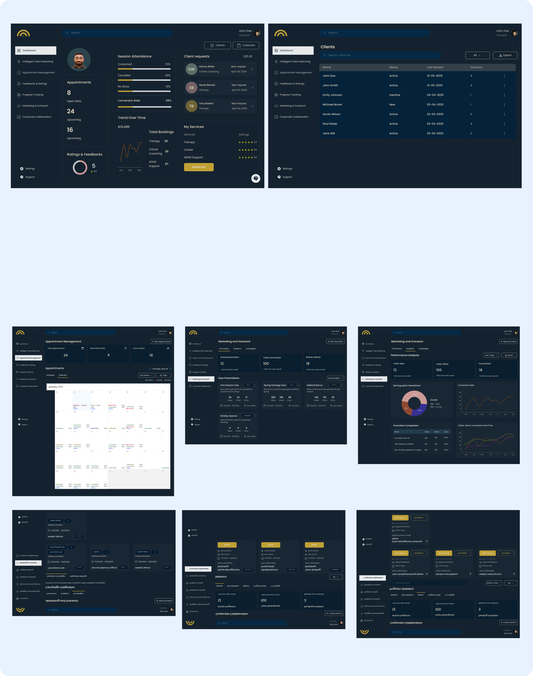 AYO dashboard