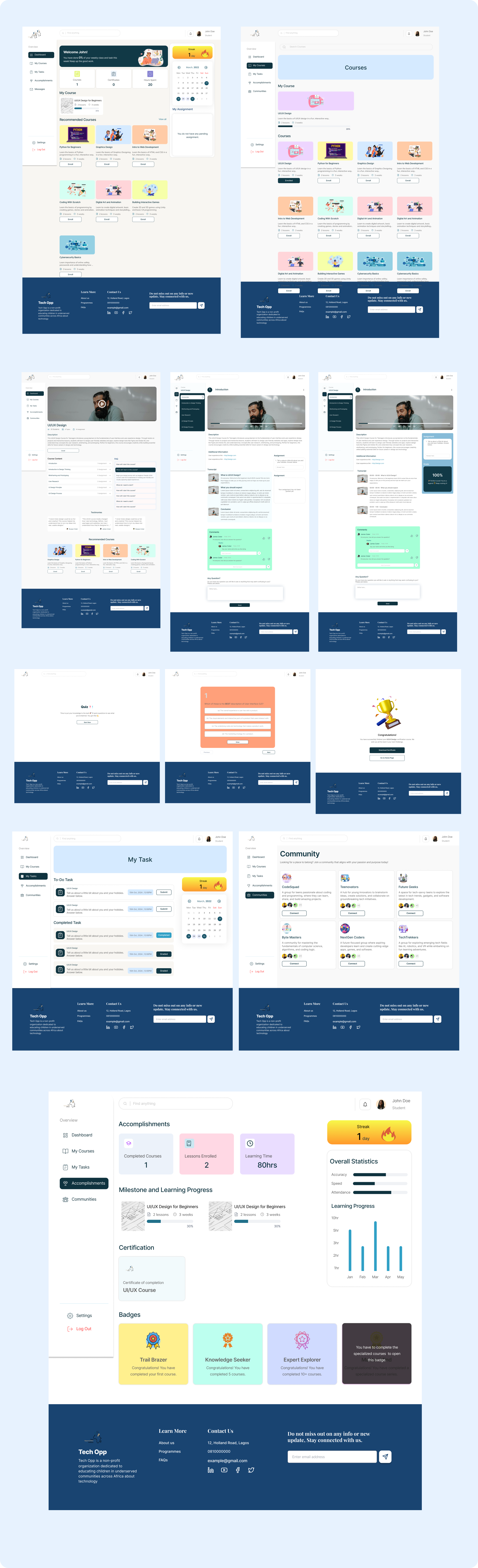 E-Learning screen